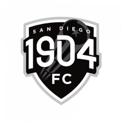 1904 FC